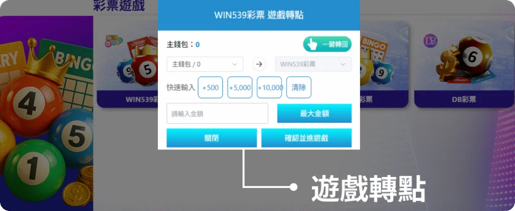 彩票遊戲轉點