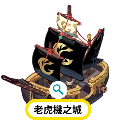 老虎機之城