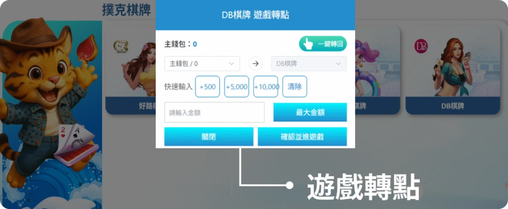 棋牌遊戲轉點