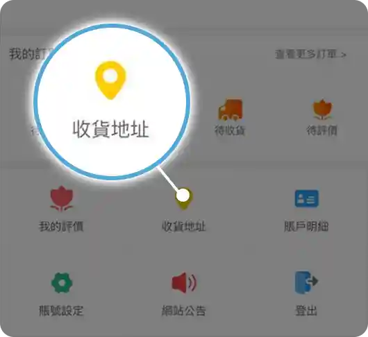 如何購買3A精品STEP2