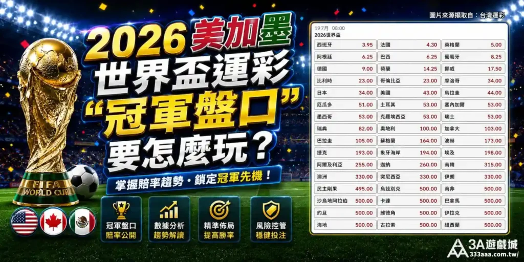 2026美加墨世界盃運彩：「冠軍盤口」要怎麼玩？
