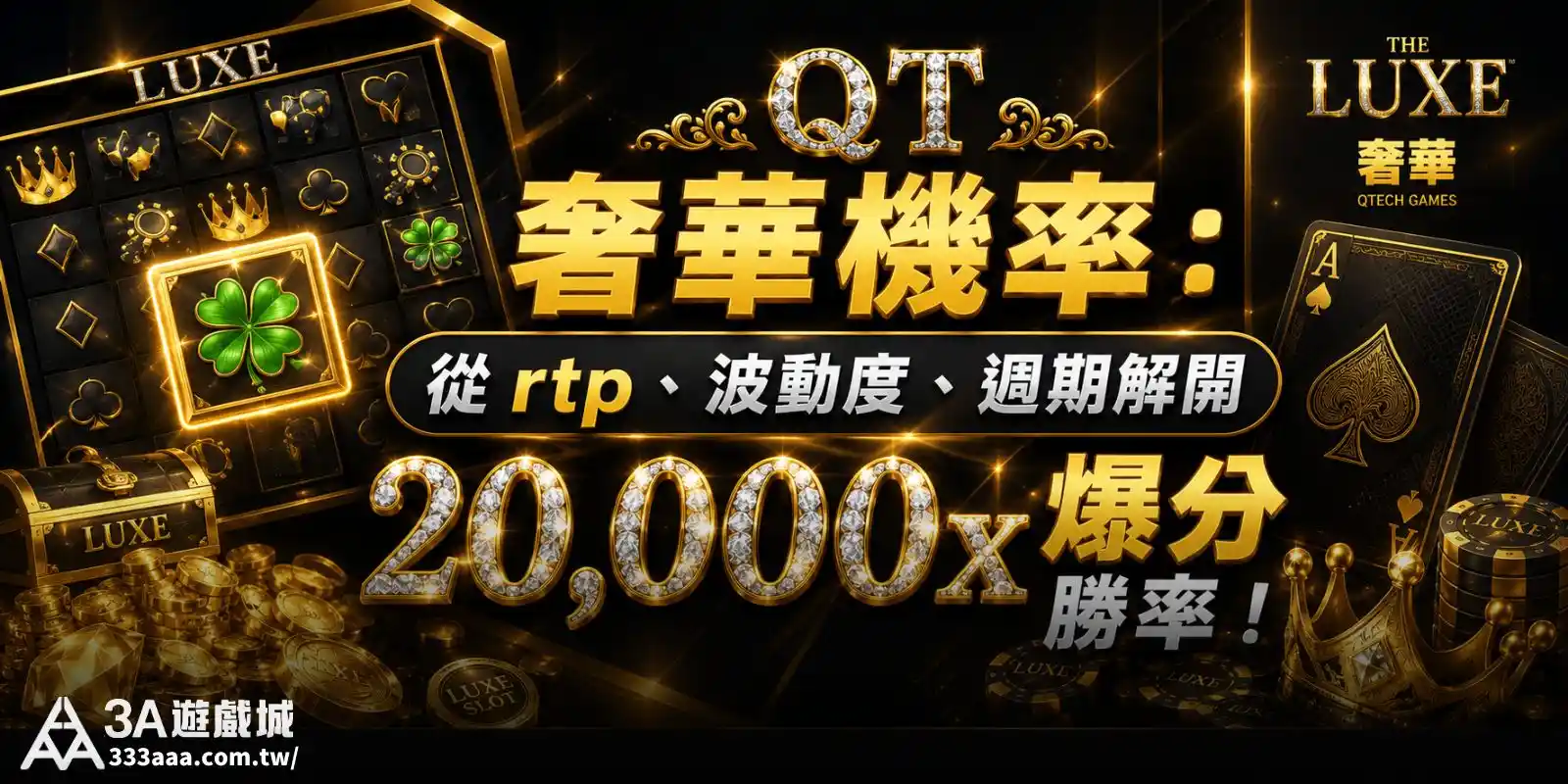QT奢華機率：從 rtp、波動度、週期解開 20,000x 爆分勝率！